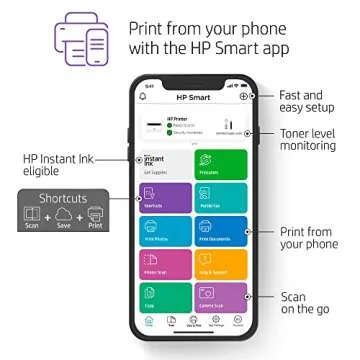 HP LaserJet MFP M140w: Wireless Monochrome All-in-One Printer