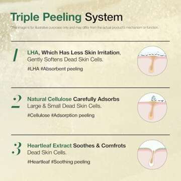 ANUA Heartleaf LHA Moisture Peeling Gel I Gentle Cleanser and Exfoliator with LHA, Resurface, Remove Dead Skin Cells, Smooth Skin Texture, Calming, Soothing, Nourishing, 4.05 fl oz (120ml)