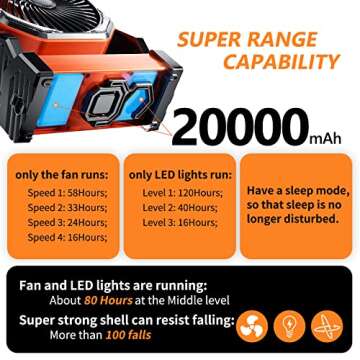 Camping LED Fan with Light, 20000mAh Rechargeable Battery Powered Outdoor Tent Fan with Light and Ho...