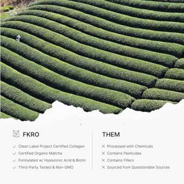 Premium Matcha Collagen Powder with Biotin & Vitamin C