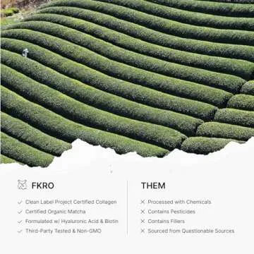 Premium Matcha Collagen Powder with Biotin & Vitamin C