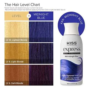 Kiss Express Semi-Permanent Hair Color - Midnight Blue 3.5 oz
