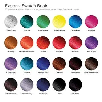 Kiss Express Semi-Permanent Hair Color - Midnight Blue 3.5 oz