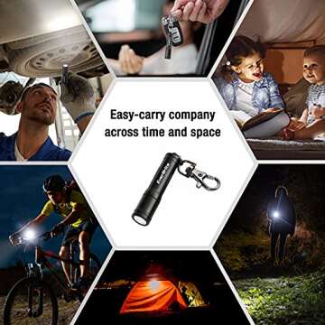 EverBrite Mini LED Flashlight for EDC and Camping