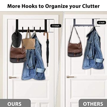 Over The Door Hooks for Coats, Towels and Bags