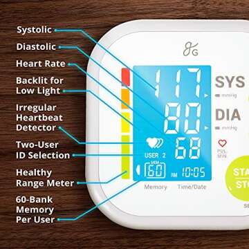 Affordable Digital Blood Pressure Monitor for All Users