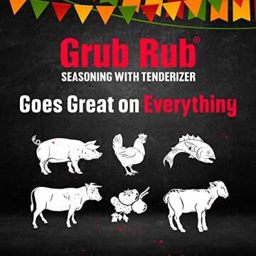 Grub Rub BBQ Blend - Award-Winning Seasoning for Juicy Meats