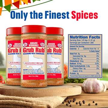 Grub Rub BBQ Blend - Award-Winning Seasoning for Juicy Meats