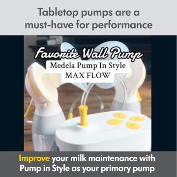 Medela Pump in Style MaxFlow Portable Electric Breast Pump