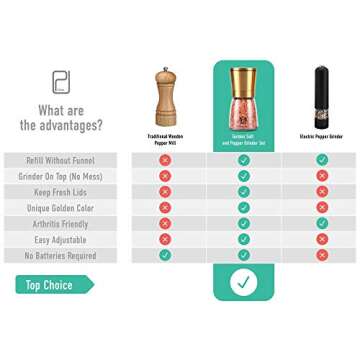 Grinder Set - Golden Salt and Pepper Shaker Mill - Brass Pepper Grinders Refillable - Adjustable Coarseness - Sea Salt, Black Peppercorn