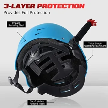 LaScoota Multi-Sport Helmet Biking Skating Scootering Safety