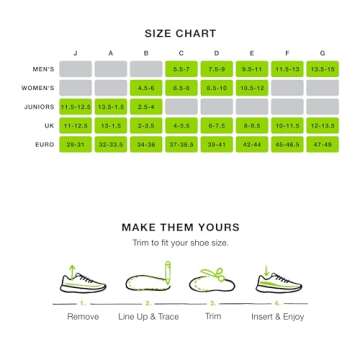 Superfeet All-Purpose Support High Arch Insoles (Green) - Trim-To-Fit Orthotic Shoe Inserts - Professional Grade - Men 9.5-11 / Women 10.5-12