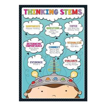 Carson-Dellosa Thinking Stems Bulletin Board Set for Critical Thinking Skills (10 pc)