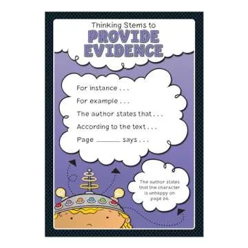 Thinking Stems Bulletin Board Set for Critical Thinking Skills