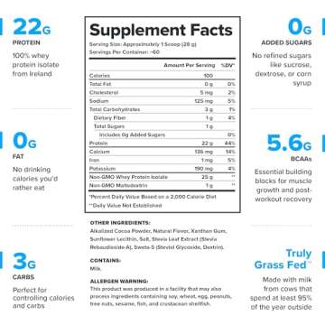 LEGION Whey Protein Powder - Premium Isolate from Grass Fed Cows