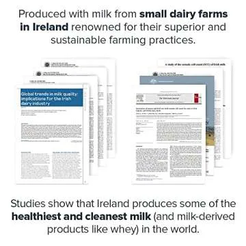 LEGION Whey Protein Powder - Premium Isolate from Grass Fed Cows