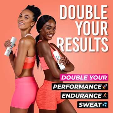 Fit Gel Workout Enhancer Roll-On Gel Stick (Coconut Scent) | Hot Cream | Ideal with FitGel Waist Trimmer | Boost Your Workout and Increase Sweat | Sweet Scent, Easy Applicator Stick