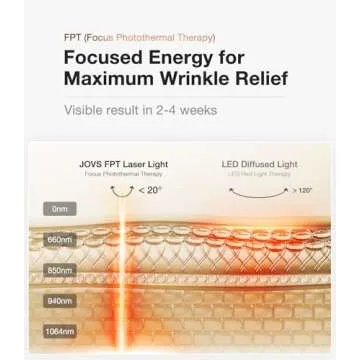 JOVS 4D Laser Light Therapy Mask, Red Light Therapy for Face with 4 Different Wavelength Adopted FPT Concentrated Technology, 3 Modes Portable Face Mask for Anti-aging