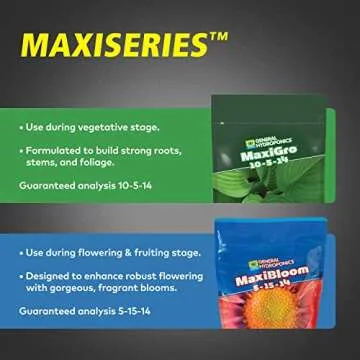 General Hydroponics MaxiGro Plant Food For Vigorous Growth, 2.2 lbs.
