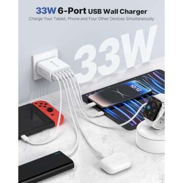 USB Wall Charger 33W QC3.0 6-Port Charger Blocks - 2 Pack for Fast Charging