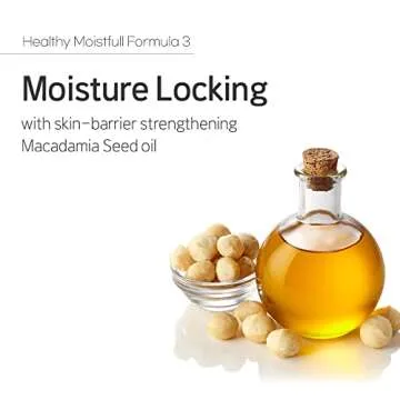 Ultimate Hydration with ETUDE Moistfull Collagen Cream