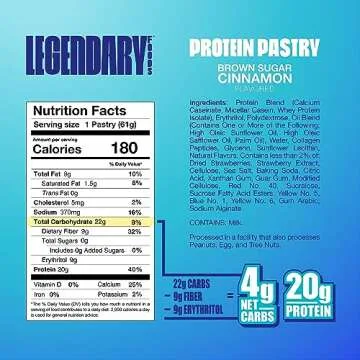 Tasty High Protein Pastry for All Ages