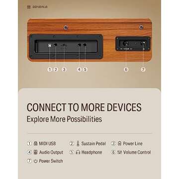 Donner DDP-80 PLUS Digital Piano 88 Key Weighted Keyboard, Home Electric Piano, Supports USB-MIDI & Headphones Connection, Semi-open Cover Designed, with Metal Three Pedal, Power Adapter