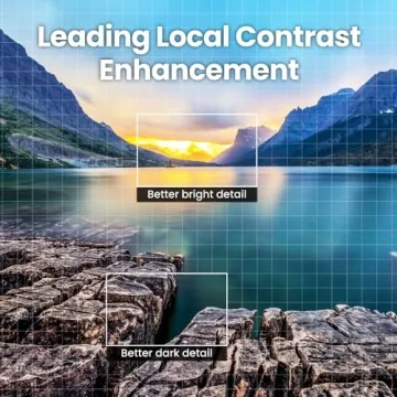 BenQ HT4550i 4K HDR LED Smart Home Theater Projector