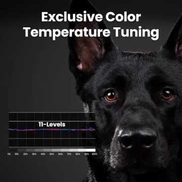 BenQ HT4550i 4K HDR LED Smart Home Theater Projector