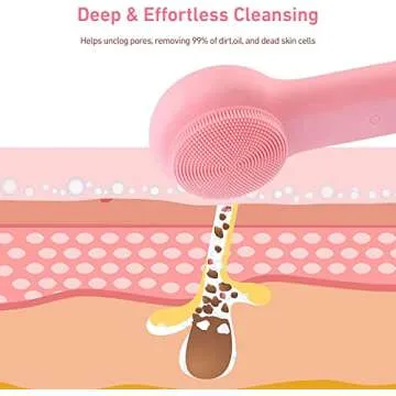 Facial Cleansing Brush, Face Scrub Brush for Men & Women, Rechargeable Face Brushes for Cleansing and Exfoliating, Electric Face Scrubber Cleanser Brush for Deep Cleansing