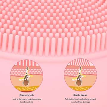 Facial Cleansing Brush, Face Scrub Brush for Men & Women, Rechargeable Face Brushes for Cleansing and Exfoliating, Electric Face Scrubber Cleanser Brush for Deep Cleansing