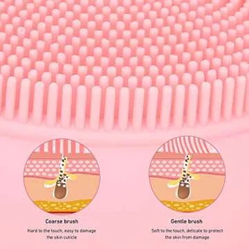 Facial Cleansing Brush, Face Scrub Brush for Men & Women, Rechargeable Face Brushes for Cleansing and Exfoliating, Electric Face Scrubber Cleanser Brush for Deep Cleansing