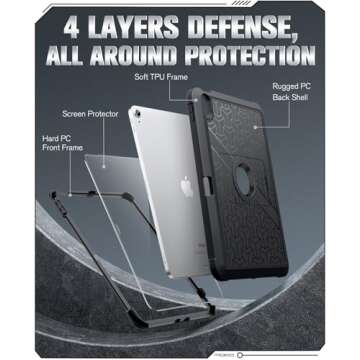 MoKo for iPad 10th Generation Case 2022 10.9 inch with Pencil Holder, Heavy Duty Shockproof Dual Layer Full Body Protective Cover, Built-in Screen Protector and Kickstand for iPad 10th Gen., Black