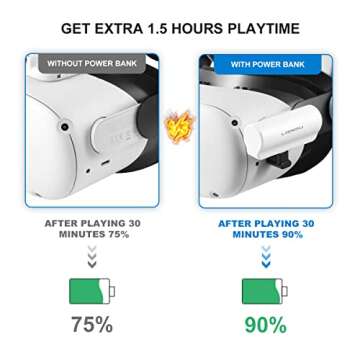 LANMU Battery Pack Power Bank Compatible with Oculus/Meta Quest 3, 2,Quest, Quest Pro, and PICO 4 VR Headset, 5V 2A 3350mAh Lightweight Extra Battery Accessories for 1.5 Hours Playtime