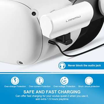 LANMU Battery Pack Power Bank Compatible with Oculus/Meta Quest 3, 2,Quest, Quest Pro, and PICO 4 VR Headset, 5V 2A 3350mAh Lightweight Extra Battery Accessories for 1.5 Hours Playtime