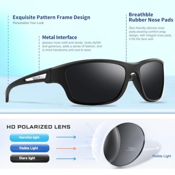 SUOSO UV400 Polarized Sports Sunglasses for Men and Women