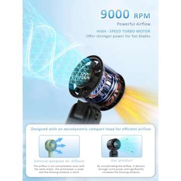 4 in 1 Portable Turbo Fan for Summer Travel and More