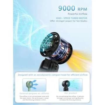 4 in 1 Portable Turbo Fan for Summer Travel and More