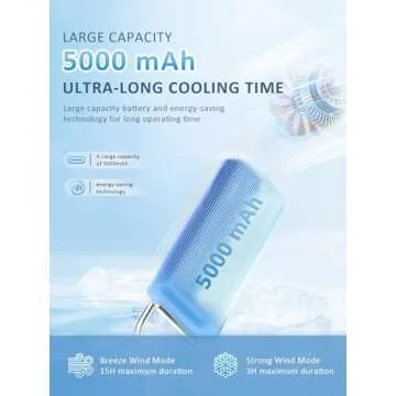 4 in 1 Portable Turbo Fan for Summer Travel and More