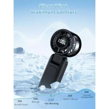 4 in 1 Portable Turbo Fan for Summer Travel and More