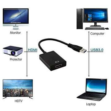 USB 3.0 to HDMI Adapter,Full HD 1080P Video Converter USB to HDMI Adapter with Audio Output Multiple Monitors Compatible with Laptop HDTV TV PC with Windows XP /7/8/8.1/10[ NO MAC & Vista ]