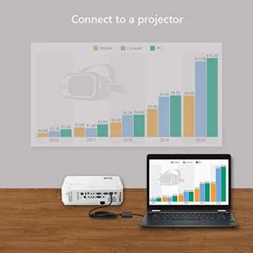 USB 3.0 to HDMI Adapter,Full HD 1080P Video Converter USB to HDMI Adapter with Audio Output Multiple Monitors Compatible with Laptop HDTV TV PC with Windows XP /7/8/8.1/10[ NO MAC & Vista ]