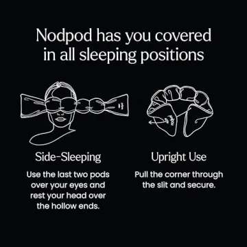 Nodpod Gentle Pressure Sleep Mask for Ultimate Comfort