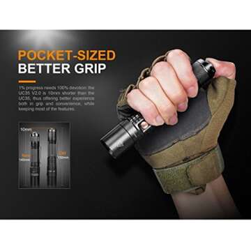 Fenix UC35 V2.0 Tactical Flashlight - 1000 Lumens, USB Charging