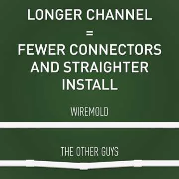 Legrand Wiremold CMK50 Cordmate II 10 Foot 12 Piece Cord Cover Kit, Organizer for Wall, Holds Up to 3 Cords or Cables, White (1 Pack)