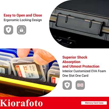 Kiorafoto SD Card Case with 36 Pack Individual Clear Plastic Memory Card Holders for 36 SD SDXC SDHC Cards,Water-Resistant Anti-Shock Anti-Dust SD Card Carrying Organizer Storage Protector with Labels