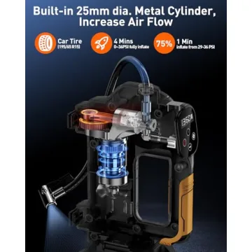 Rechargeable Tire Inflator - 160 PSI Portable Pump