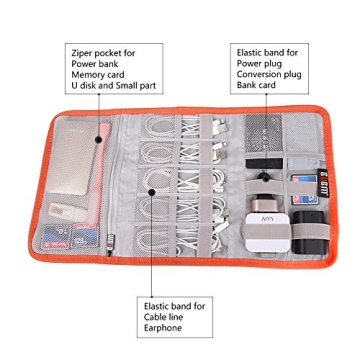 Compact BUBM Electronic Organizer for Cables and Accessories