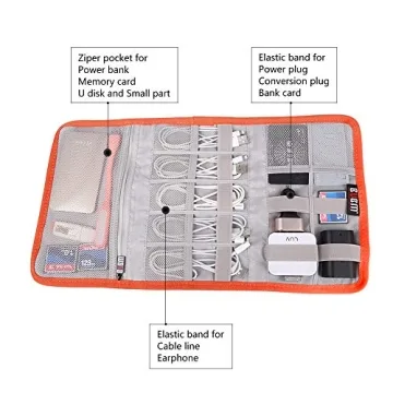 Compact BUBM Electronic Organizer for Cables and Accessories