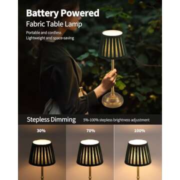 KDG Cordless LED Table Lamp Set | Stylish Illuminating Solutions